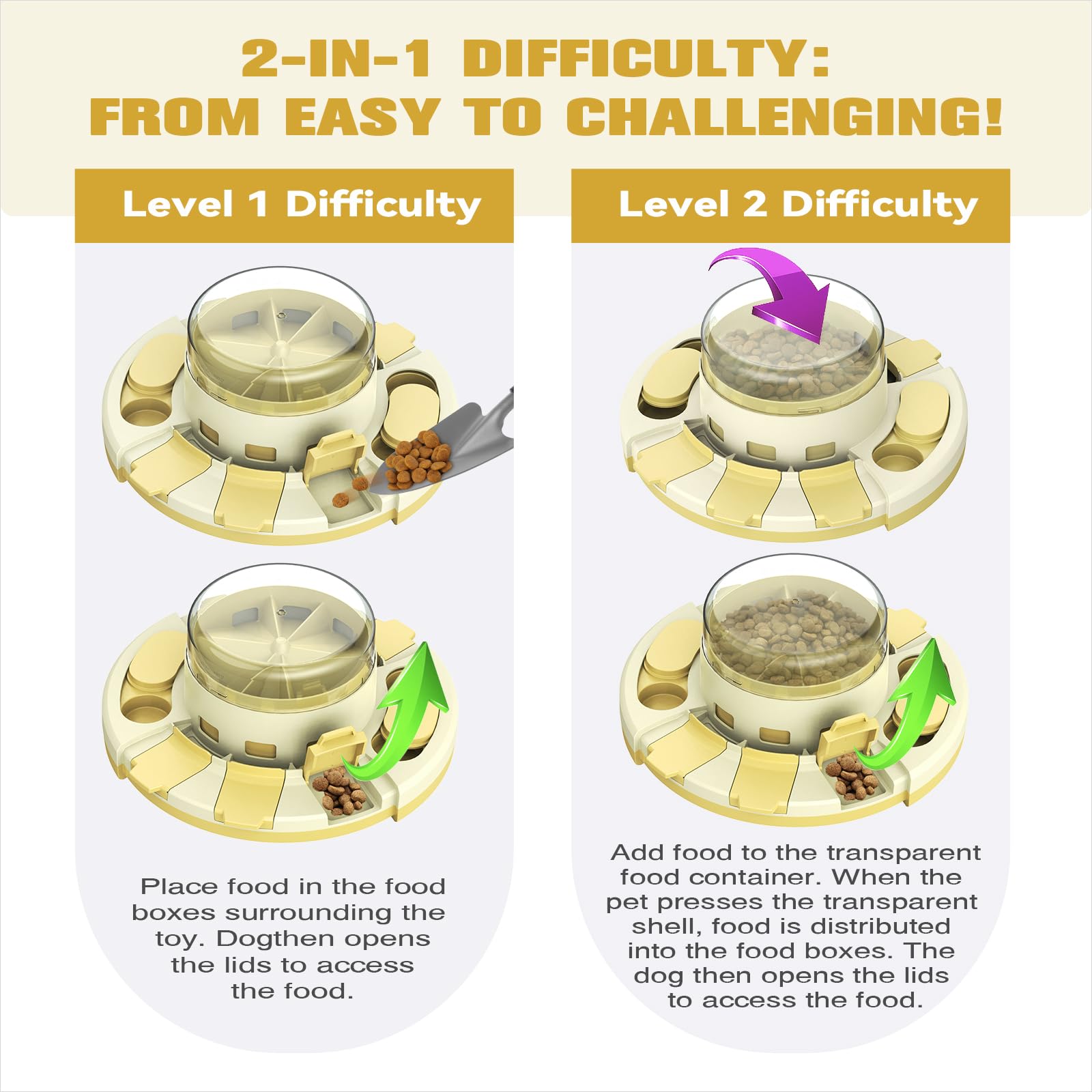 KADTC materiales ABS sin BPA para seguridad