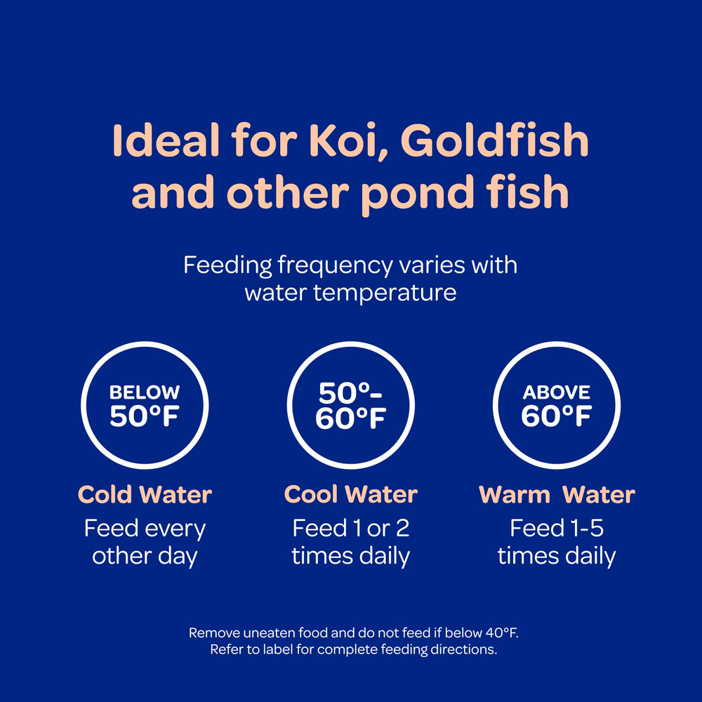 Proteínas del 35% en Kaytee Koi’s Choice para peces.
