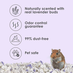 Kaytee Limpio y Acogedor Lavanda con fragancia natural de lavanda.