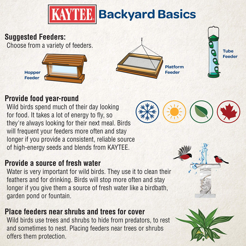 Kaytee embalaje ecológico ayuda a reducir residuos en casa.