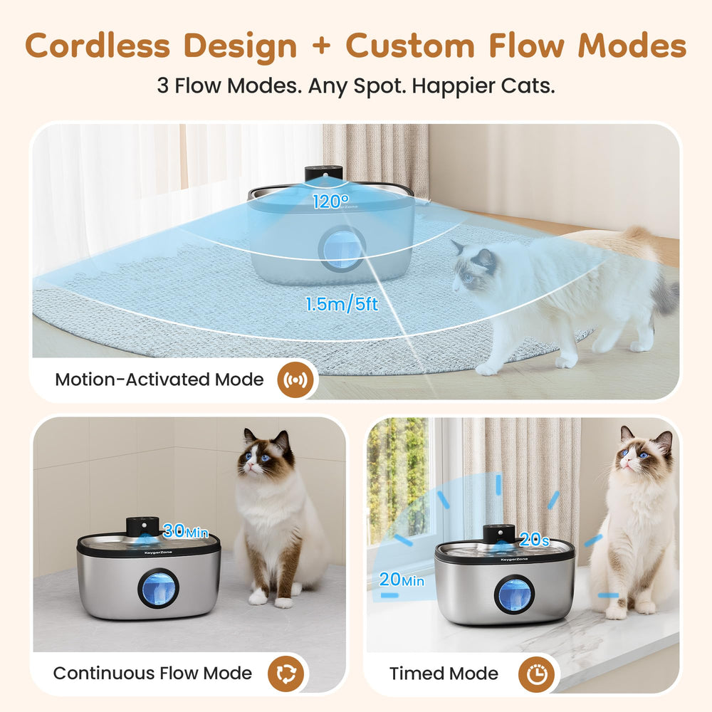 Keygarzone filtración de 6 etapas para agua más limpia