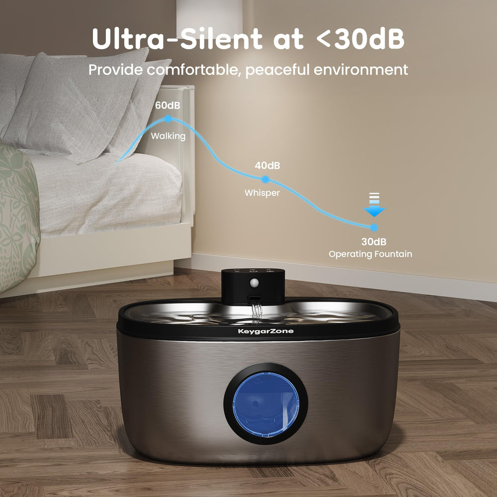 Keygarzone funcionamiento 30dB, silencio para dormir