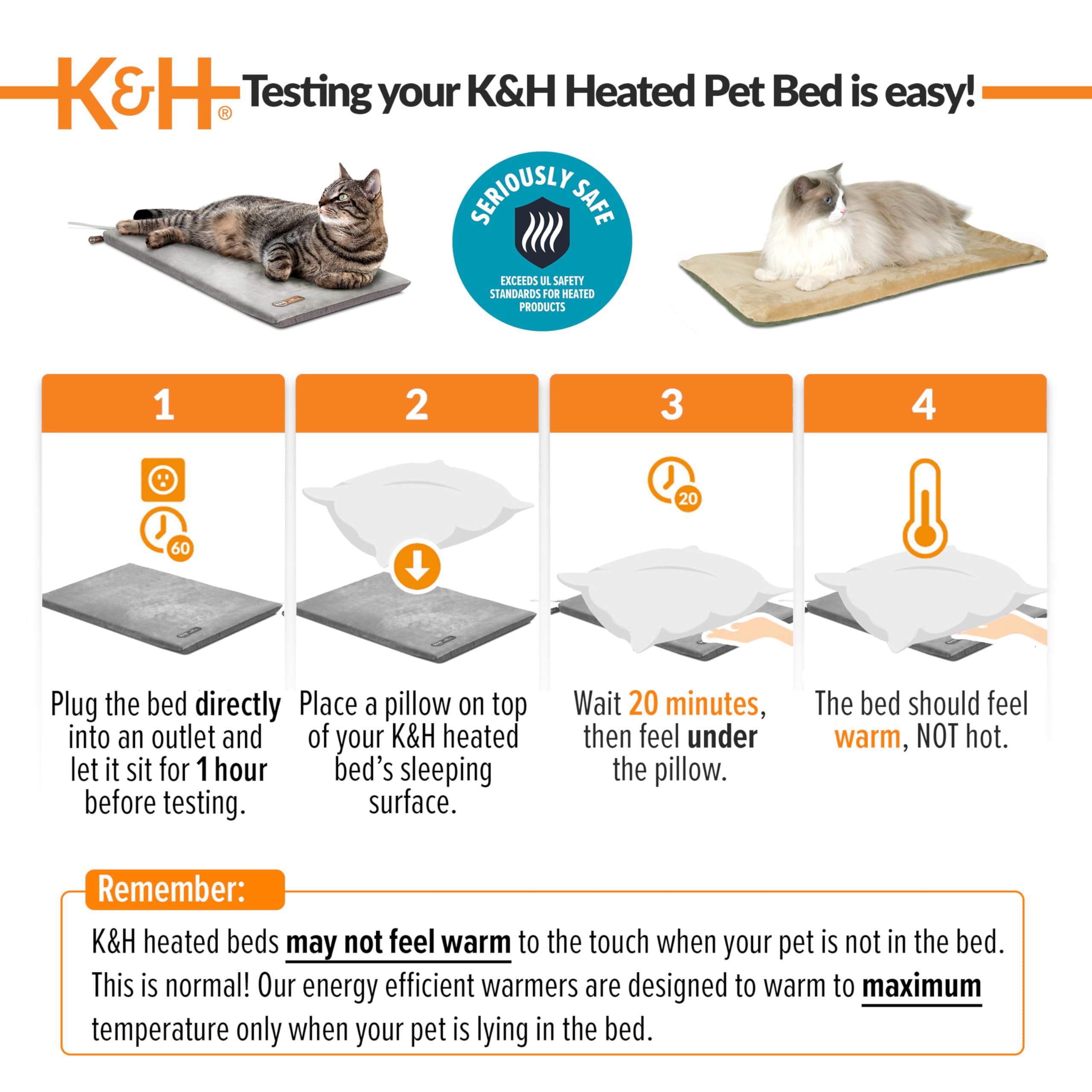 K&H Thermo-Kitty Mat: seguridad certificada MET Labs para tranquilidad en casa.