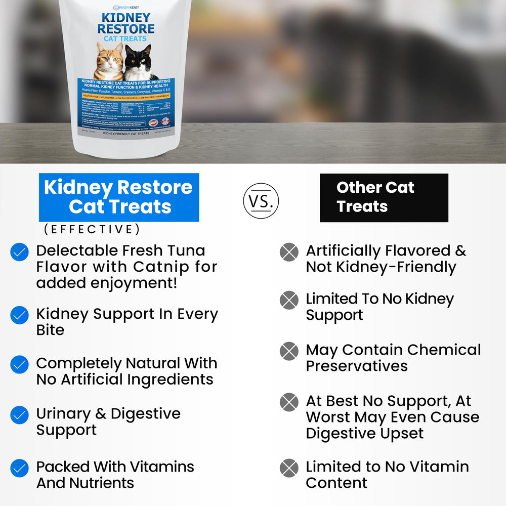 Kidney Restore: porciones bajas en proteína y fósforo para dietas renales.