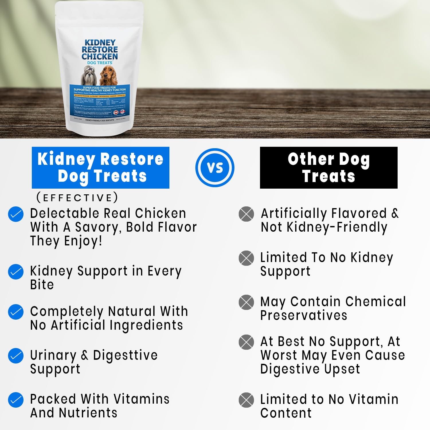 Kidney Restore suplemento renal para perro con pollo, apoyo diario suave.