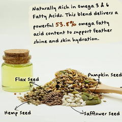 KikiBirds Feather Shine Omega rico para salud general de las aves.