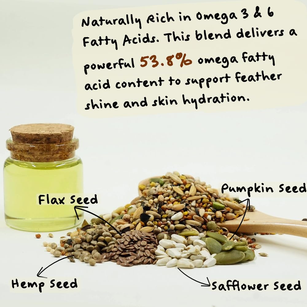 KikiBirds 17,5% proteína vegetal para desarrollo