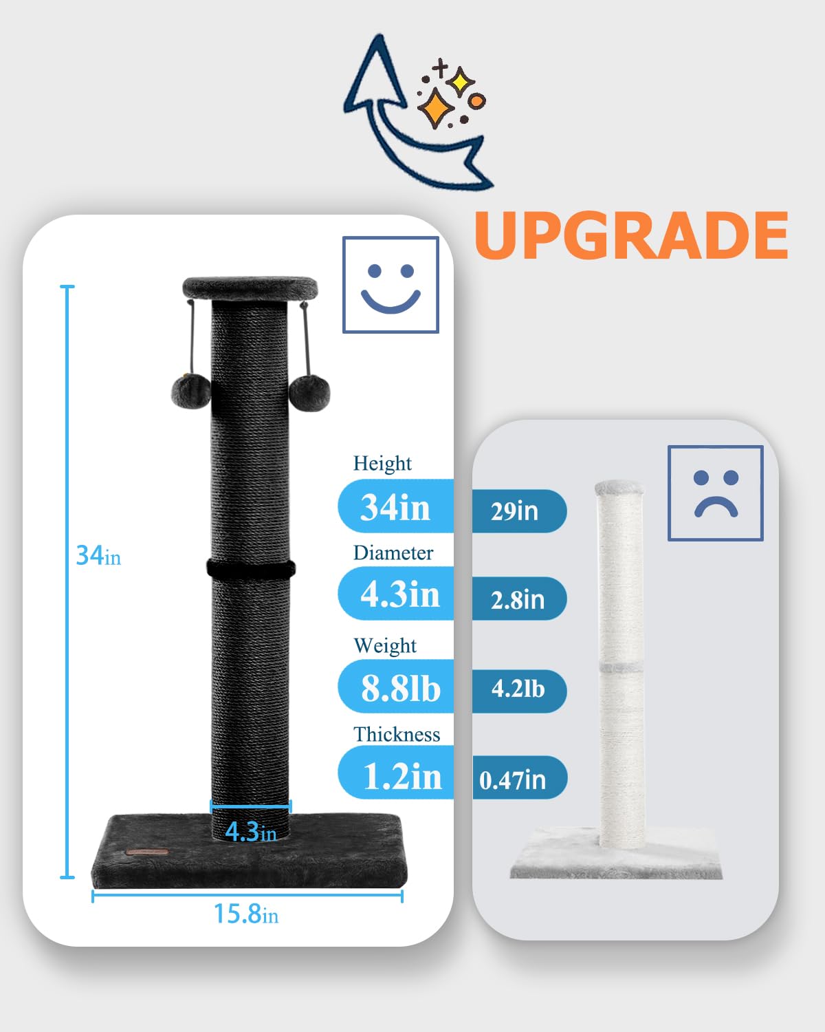 Kilodor bola-superior-interactiva-para-gatos: juego que incentiva el uso regular del poste.
