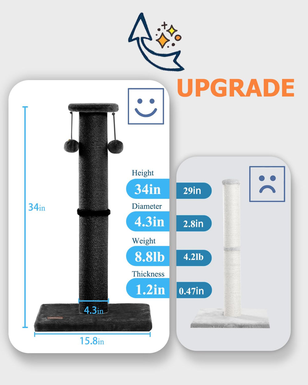 Kilodor bola-superior-interactiva-para-gatos: juego que incentiva el uso regular del poste.