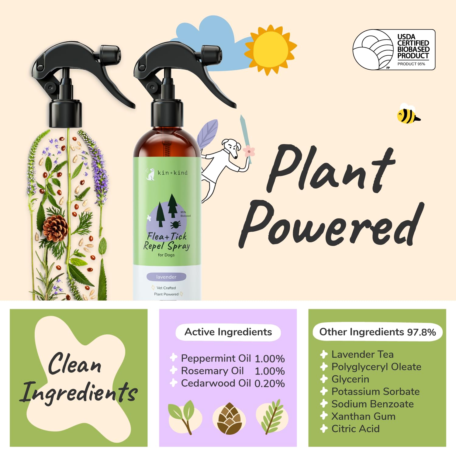 aroma suave de lavanda kin-kind tras la aplicación