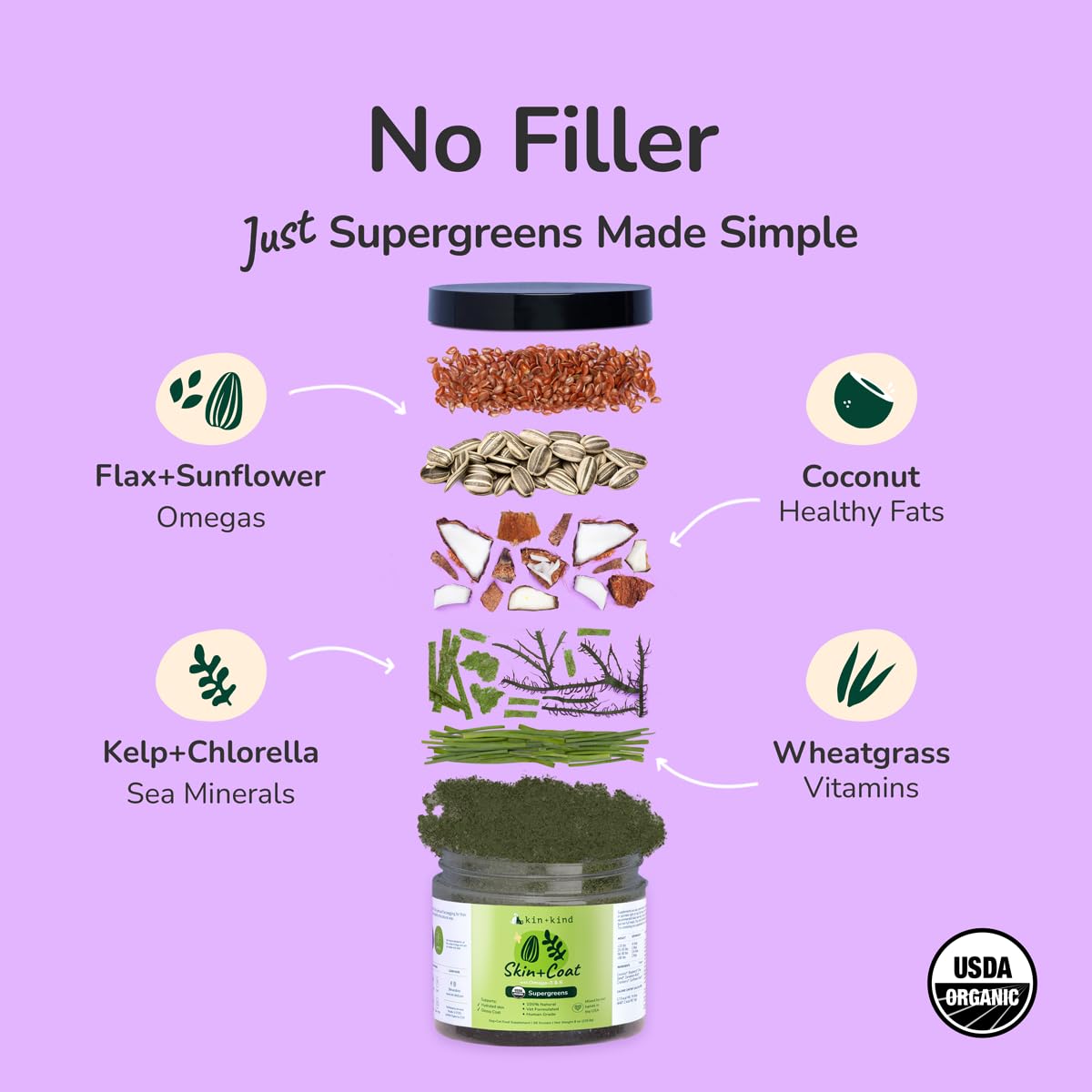 kin+kind suplemento ingredientes-organicos, piel saludable desde adentro para perros y gatos.