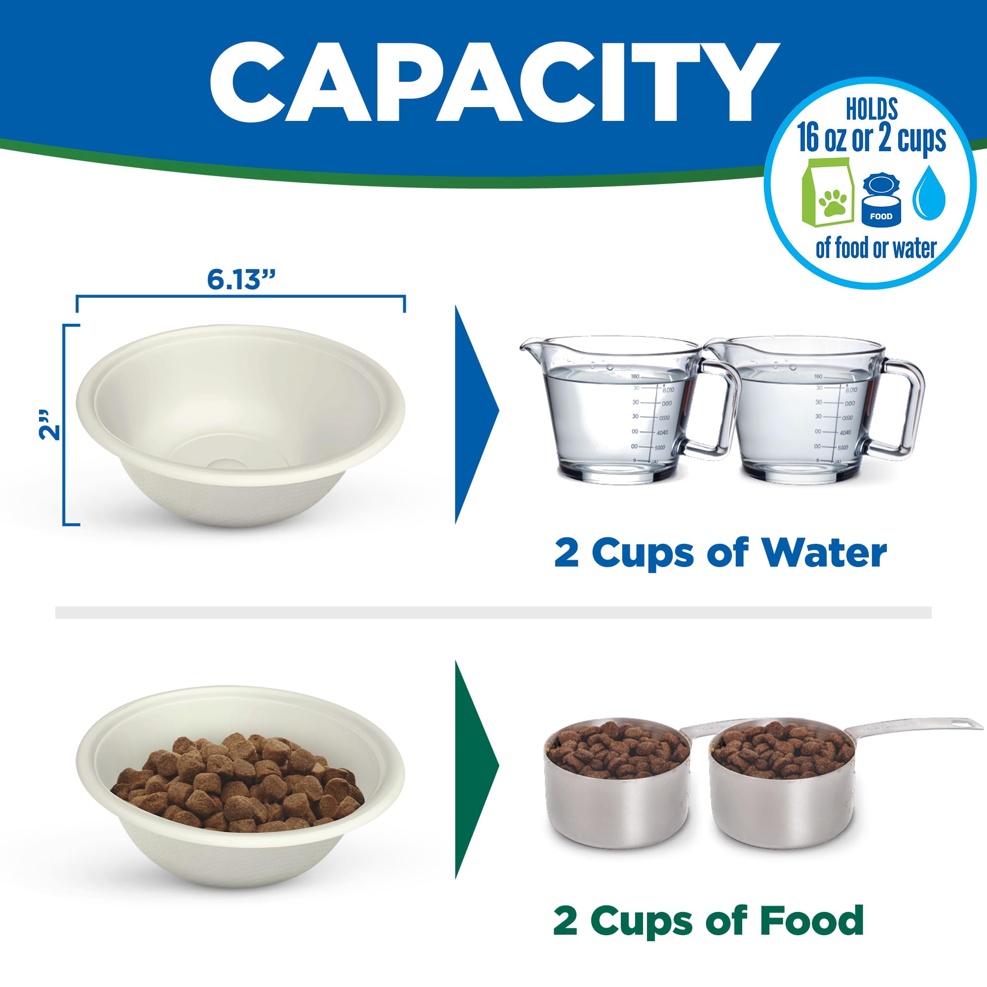 Capacidad de 8 oz por inserto de Kinn Kleanbowl