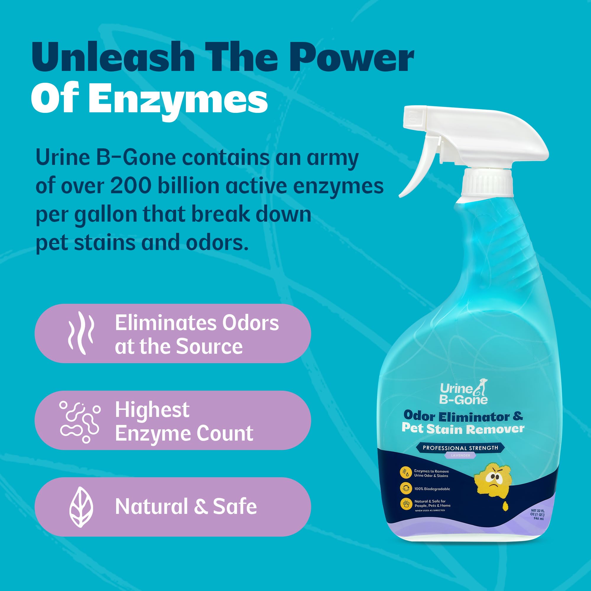KINZUA ENVIRONMENTAL Urine B-Gone: enzimas naturales para tratar manchas sin dañar superficies.