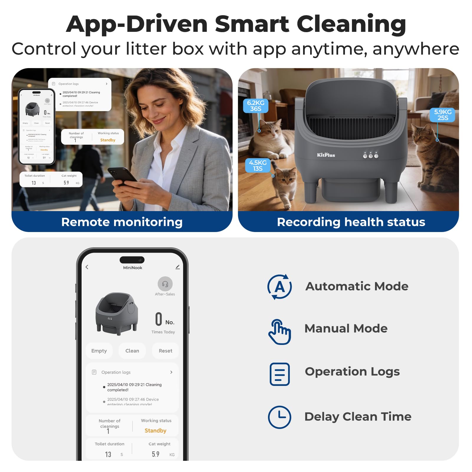 KITPLUS control de olor con sistema sellado para un ambiente fresco.
