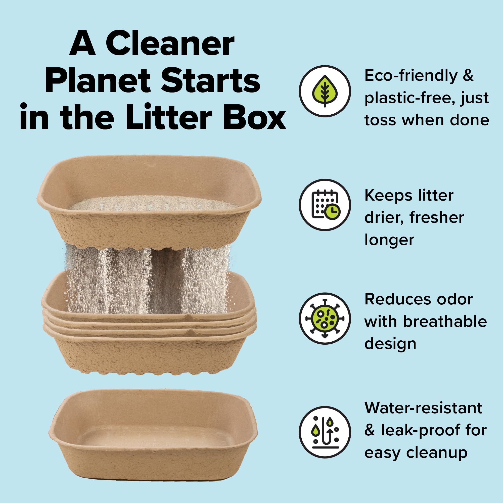 Kitty Sift liner criba para separar gránulos y desechos.