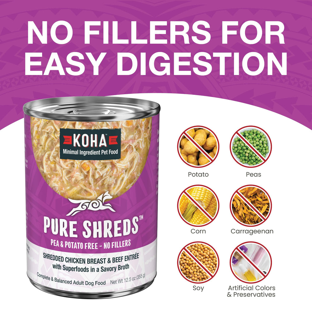 KOHA Pure Shreds servido en plato, experiencia hogareña para perros.