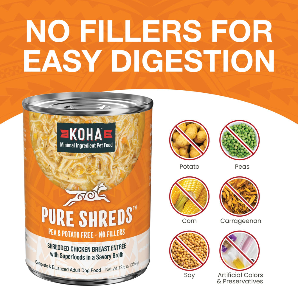 KOHA Pure Shreds bajo en grasa, opción ligera para perros activos.