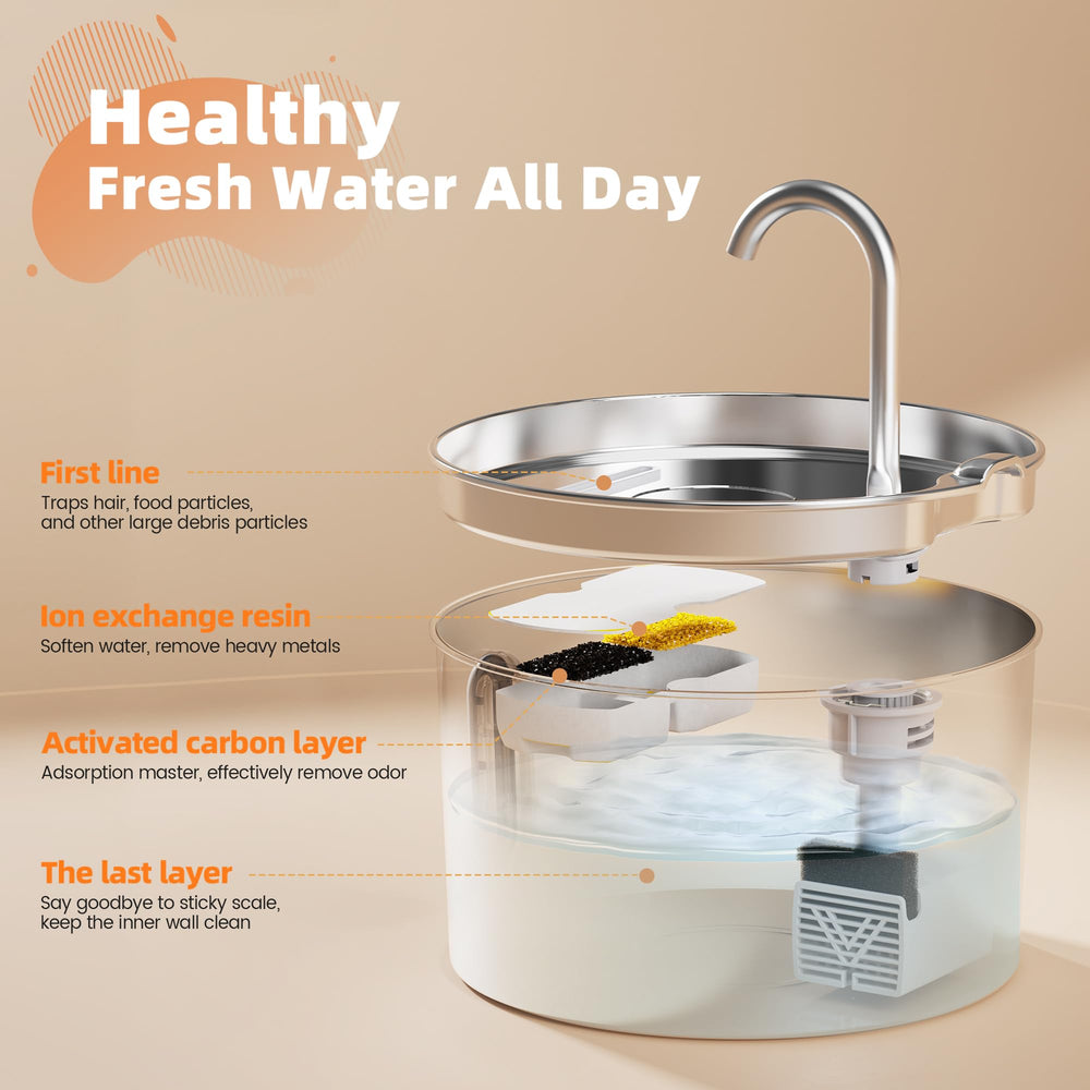 KOOGMOON diseño automático con recirculación, mantiene el agua oxigenada y fresca