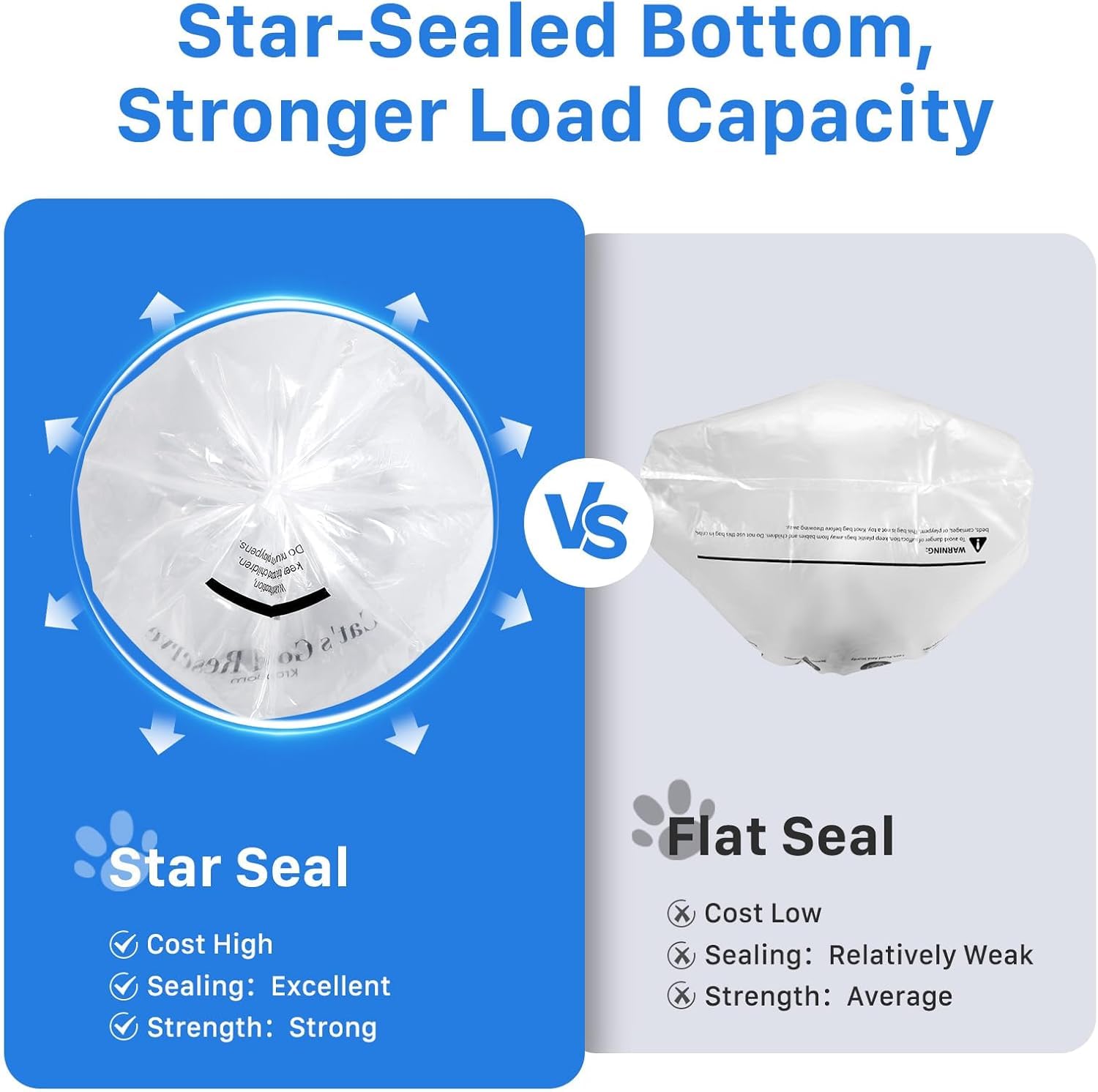KropBom bolsas impermeables con cierre seguro para desechos del robot.