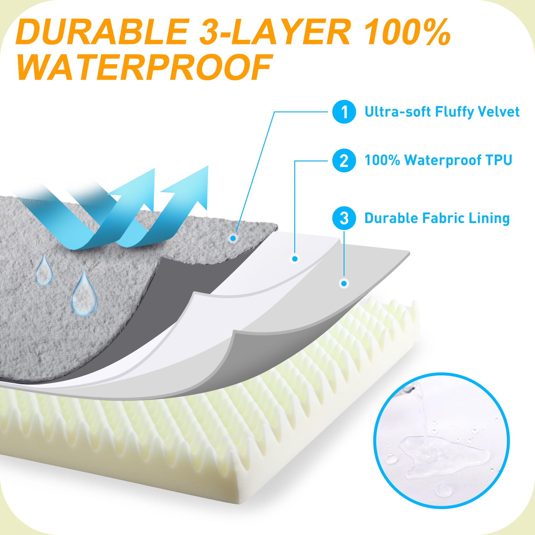 KSIIA funda lavable con cremallera en L para limpieza