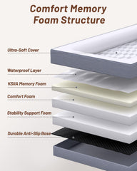 KSIIA cama extragrande con revestimiento lavable: limpieza rápida y segura.