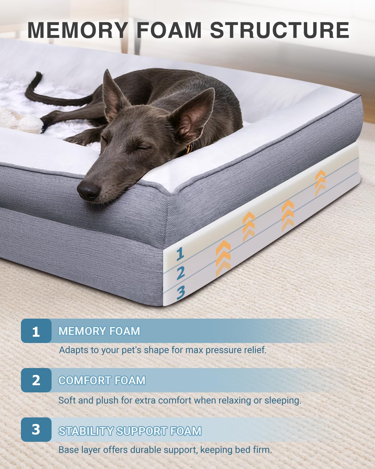 KSIIA Cama para perros XL con bordes acolchados 360° para mayor seguridad.