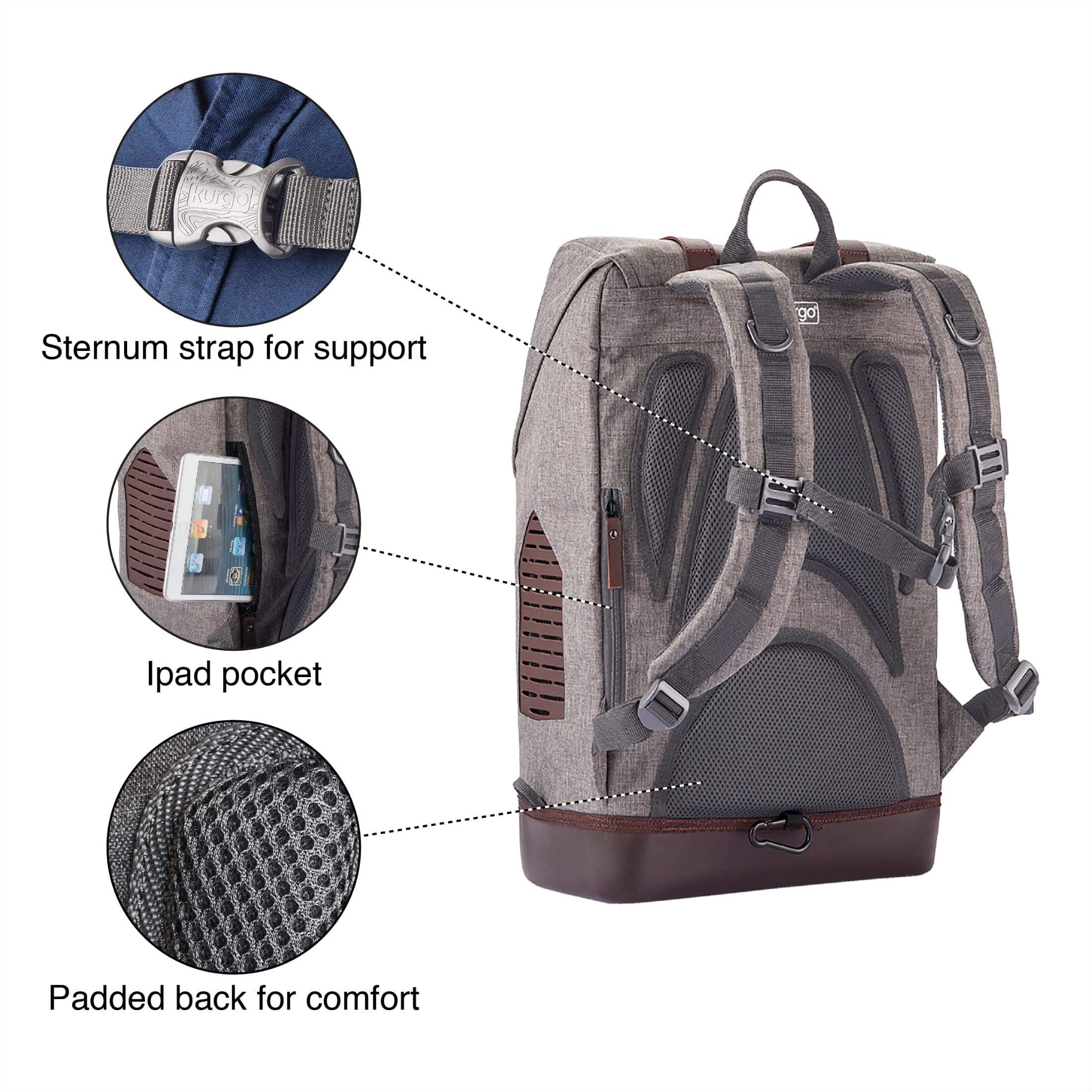 Kurgo base Armorsole impermeable mantiene el interior seco en aventuras.