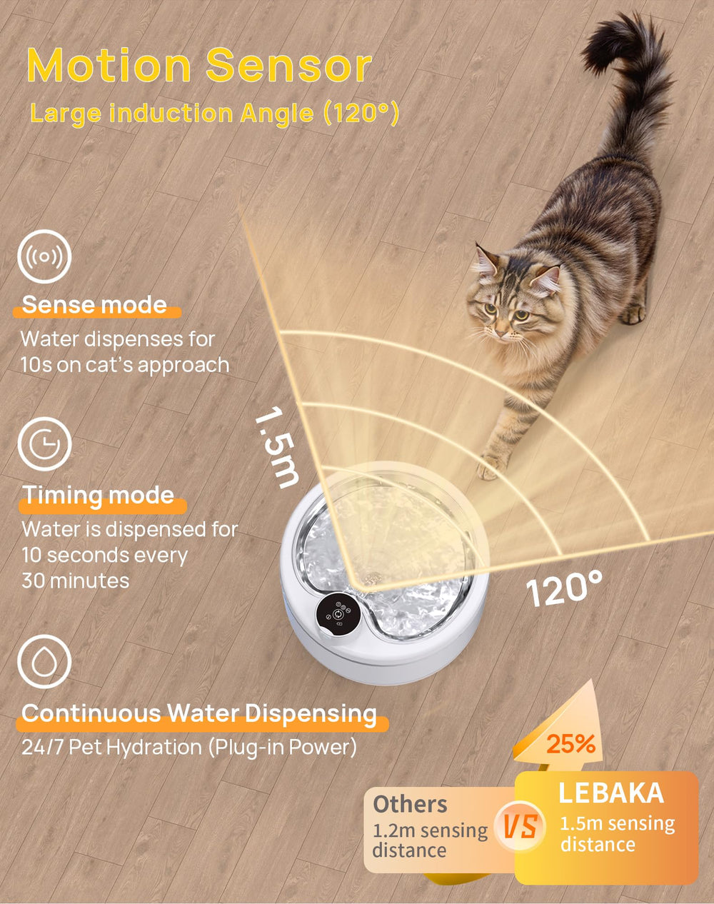 LABEKA flujo de agua suave: anima a beber.