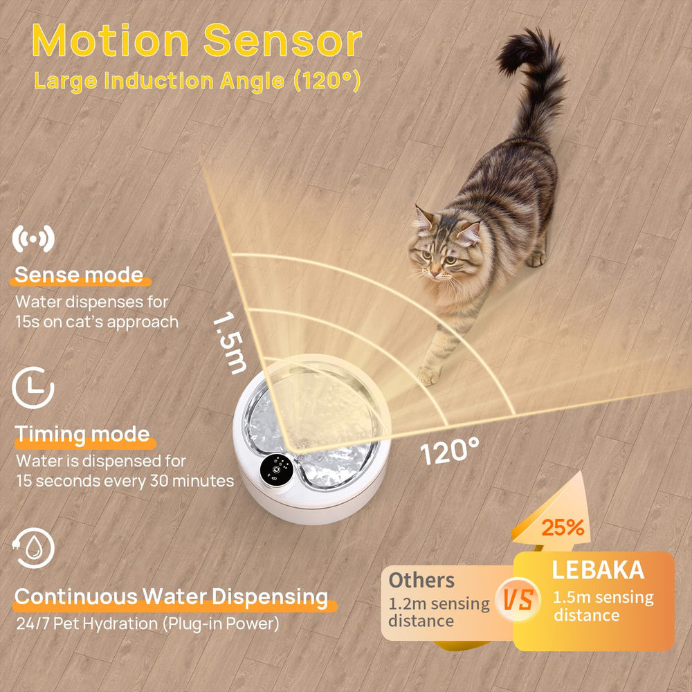 LABEKA motor ultrasilencioso para uso nocturno sin molestias