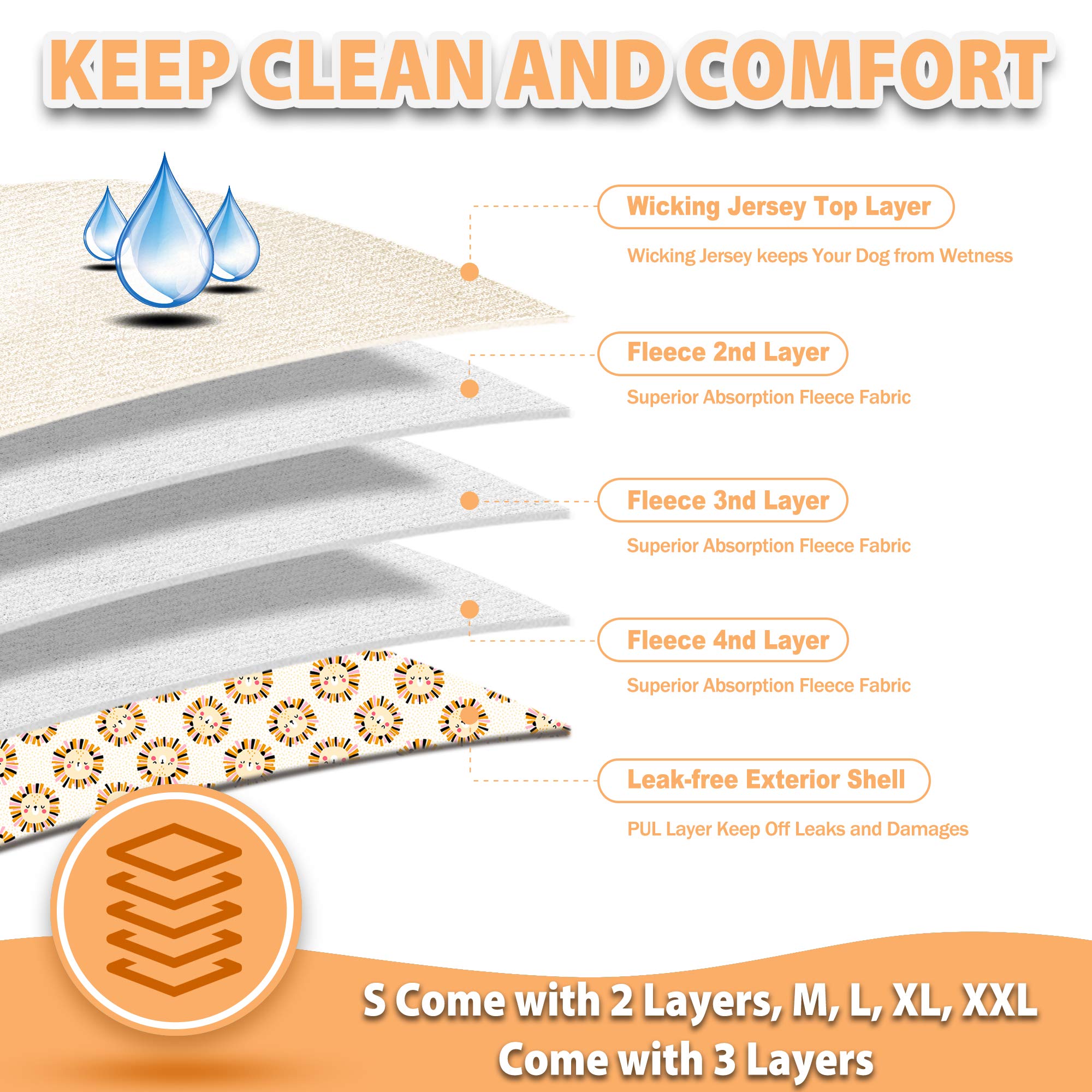 Langsprit intérieur absorbant douceur — confort et absorption renforcée.