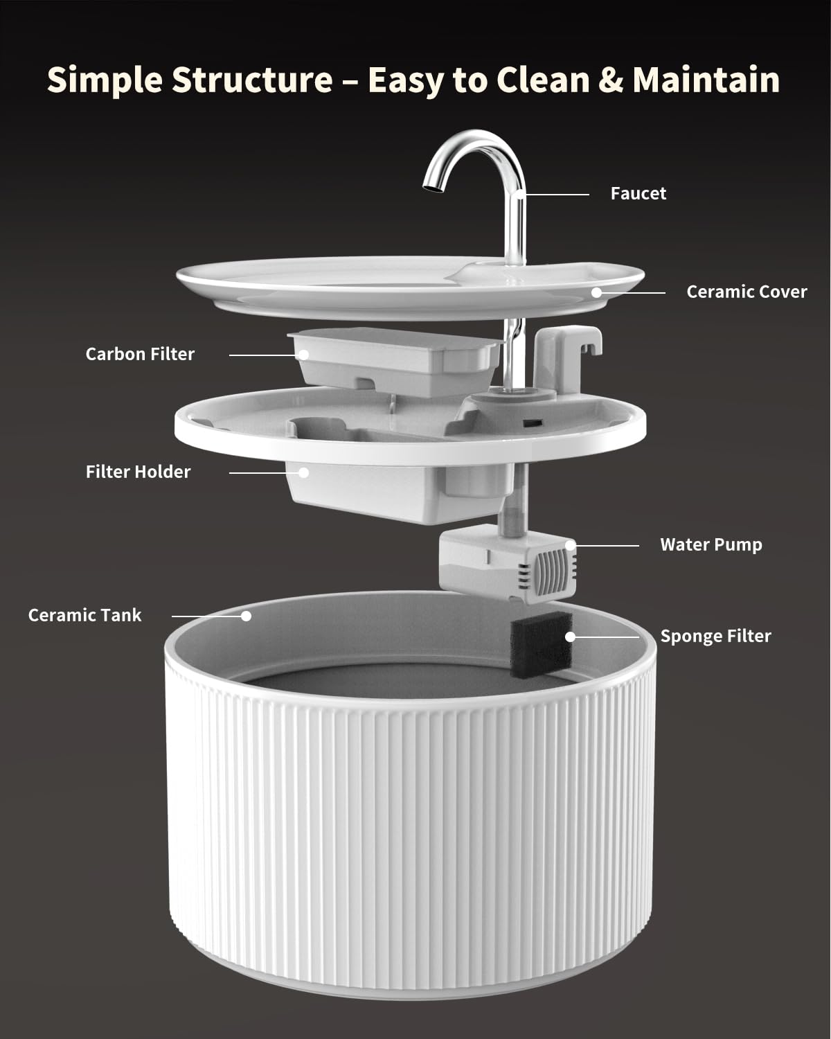 Diseño interior elegante Lawfery encaja con cualquier casa.