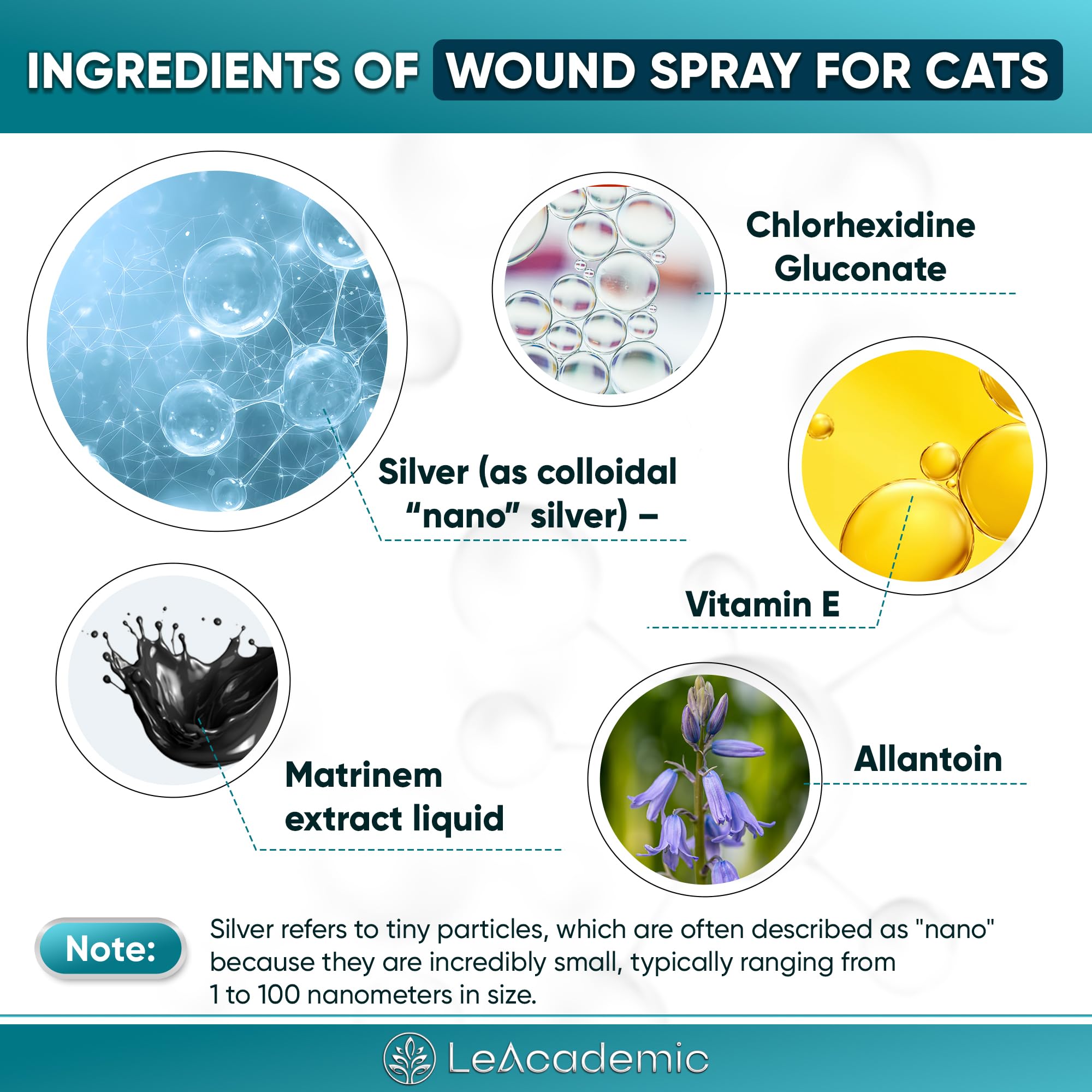 LeAcademic con plata nano y clorhexidina para gatos