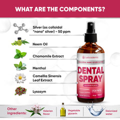 LeAcademic spray dental aliento perros, beneficios de limpieza bucal para mascotas.
