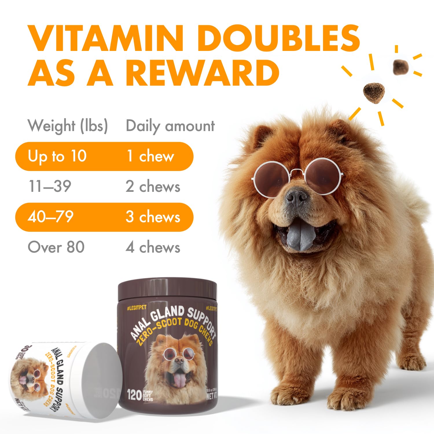LEGITPET Anal Gland Relief Chews, en plato, snack agradable para el perro