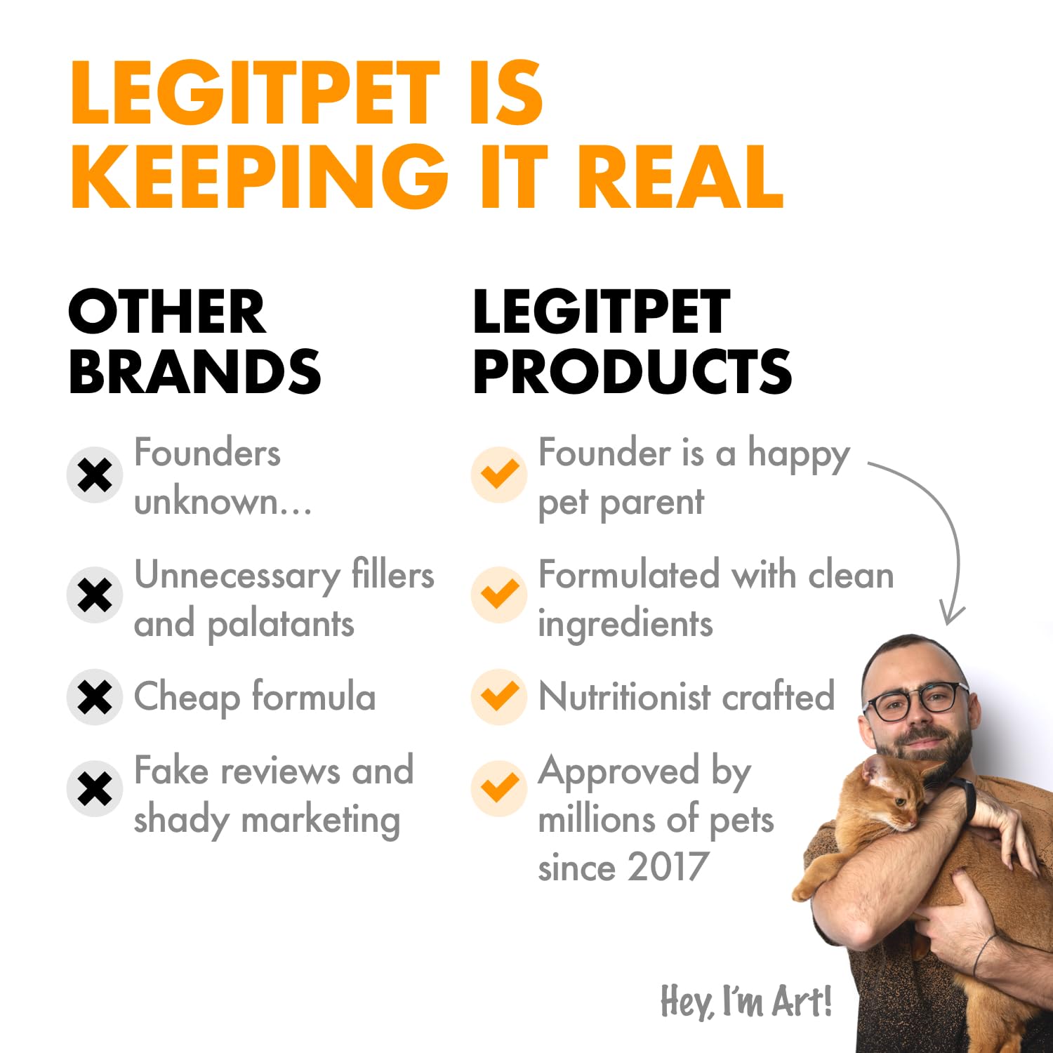 LEGITPET Anal Gland Relief Chews, sabor sabroso que facilita la administración