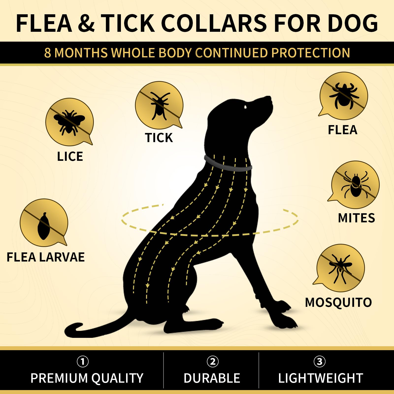 Lerqua collar para perros, protección de 24 horas para paseos diarios.