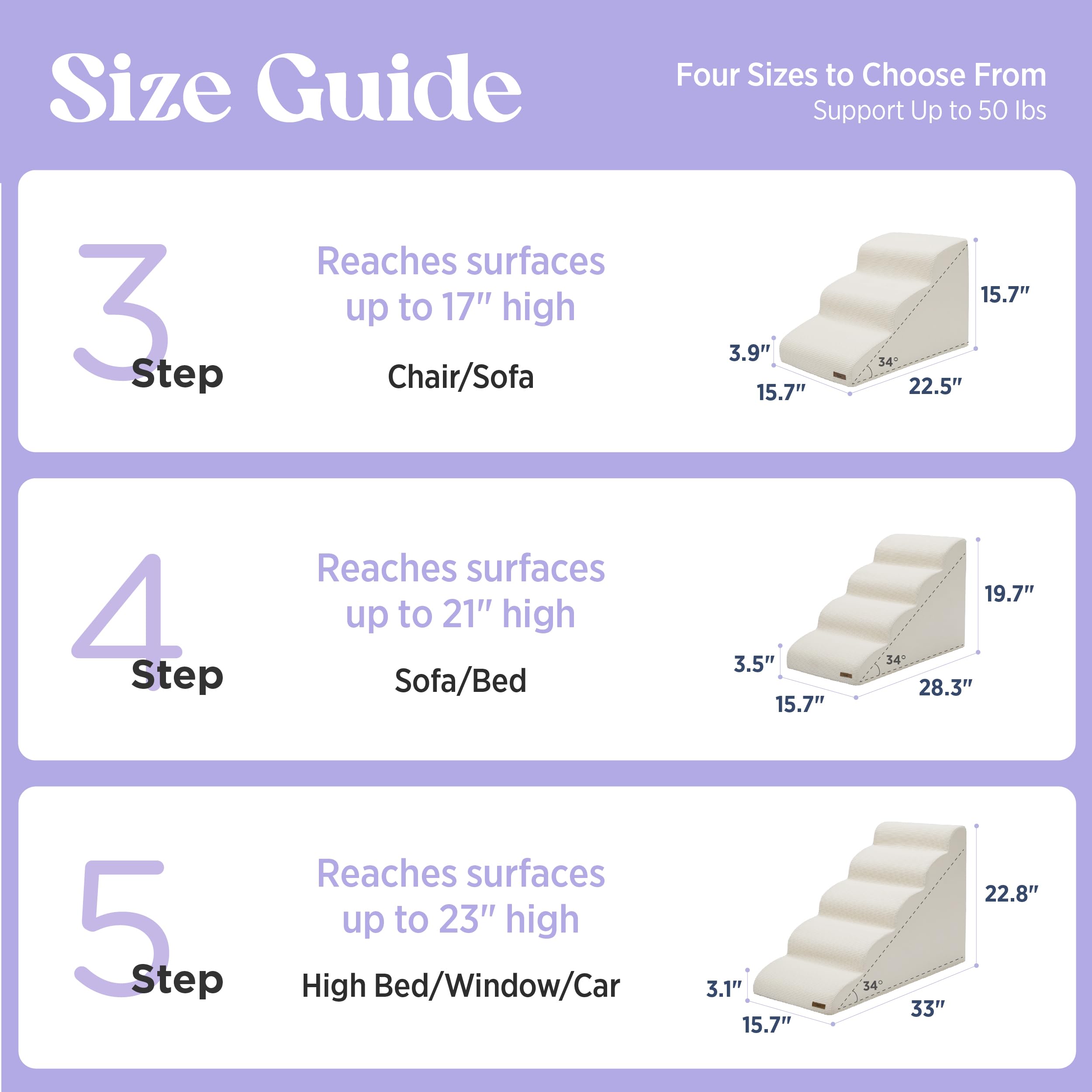 LE SURE escalera sin montaje y funda lavable para limpieza sencilla.
