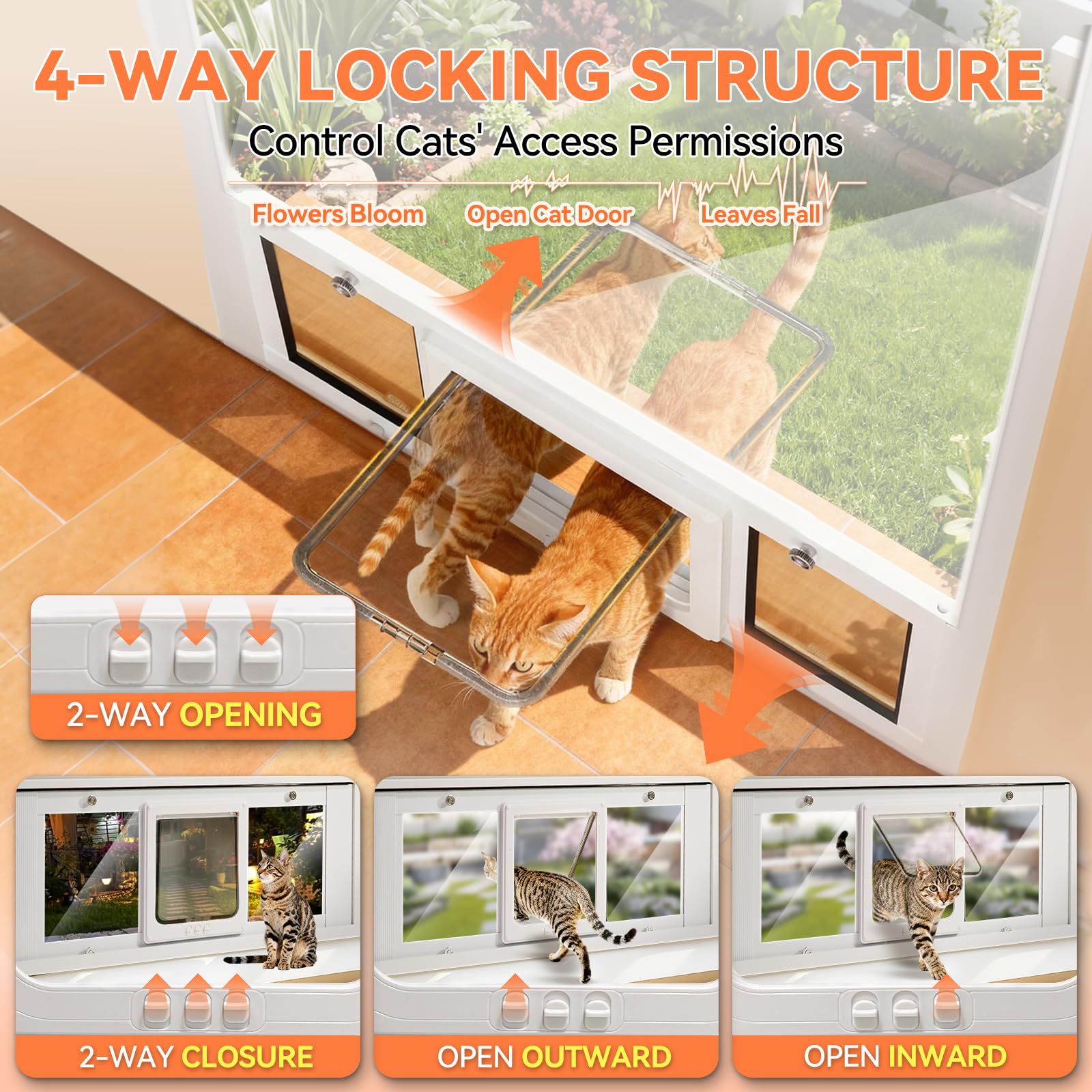 LIBBEPET marco de aluminio resistente para puerta de gato en ventana