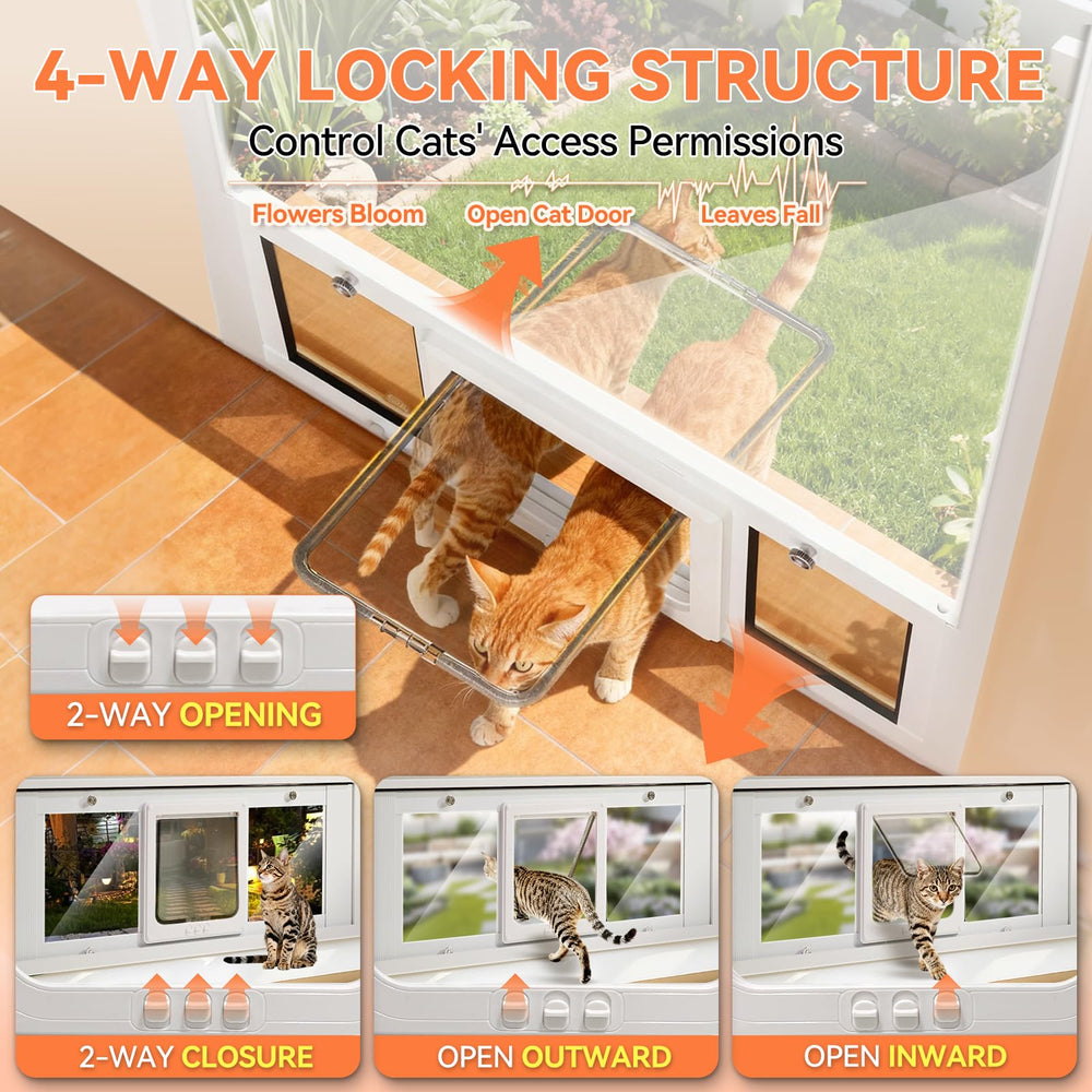 LIBBEPET marco de aluminio resistente para puerta de gato en ventana