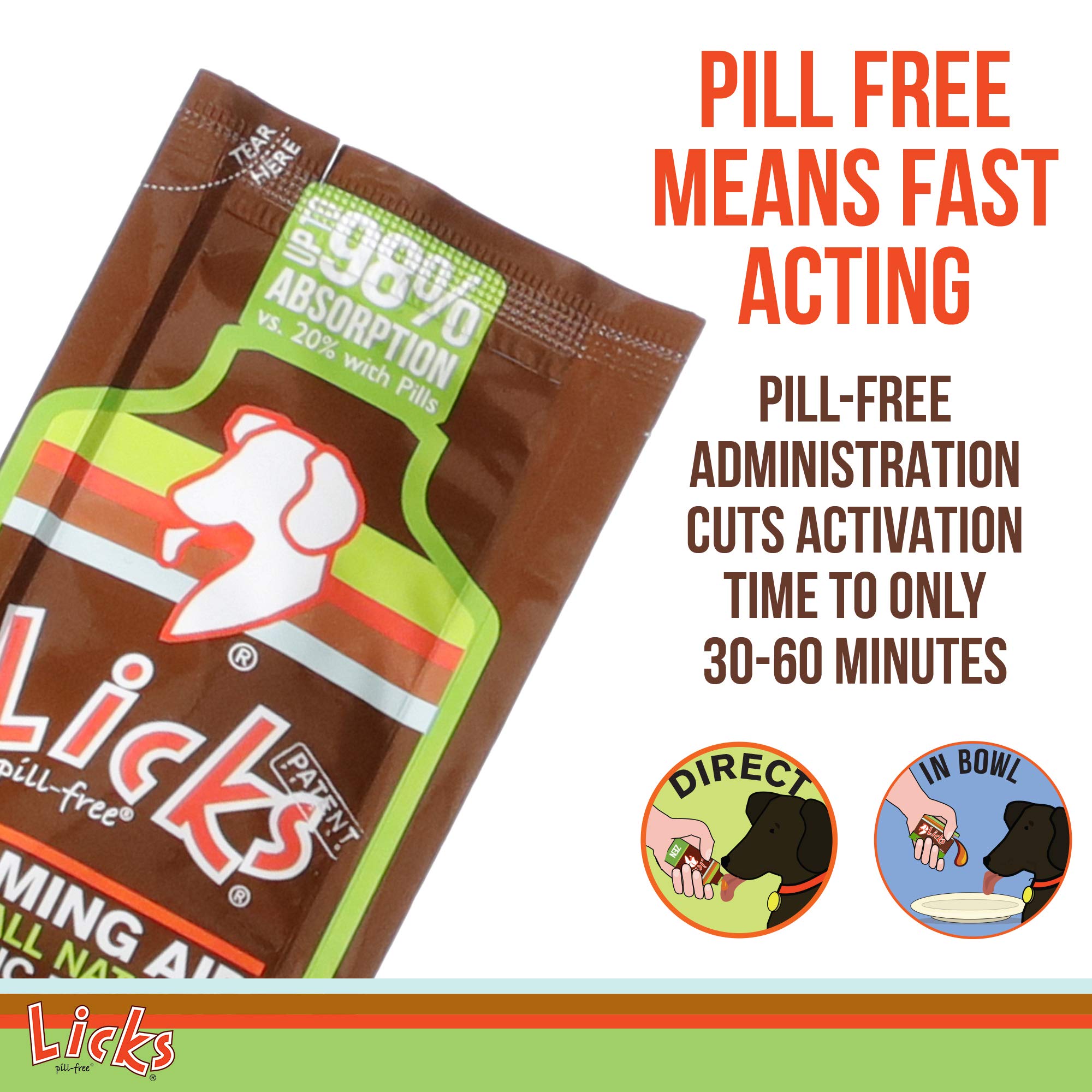Instrucciones de uso de Licks para aplicación directa o en cuenco