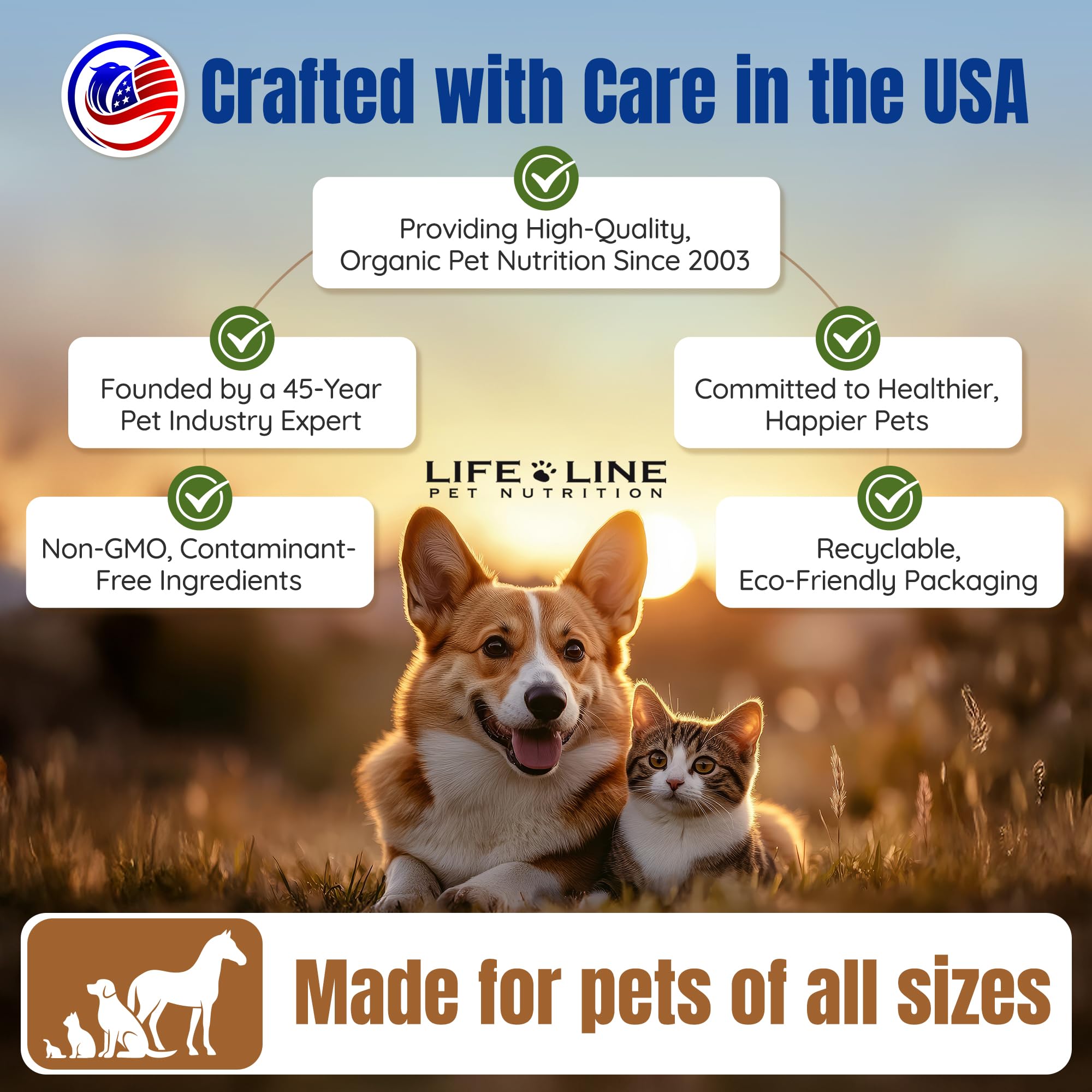 Life Line Pet Nutrition: Life Line Organic Ocean Kelp proceso de secado y molienda para pureza.