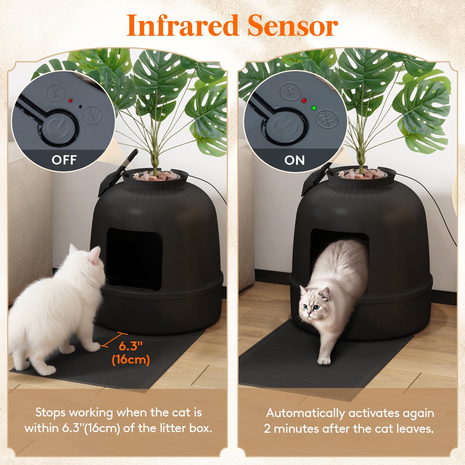 Lifewit, cubierta superior con filtro protege contra fugas y facilita limpieza.