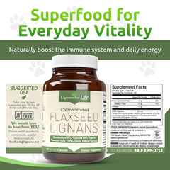 Lignans For Life apoyo canino con lignanos para pelaje más saludable.