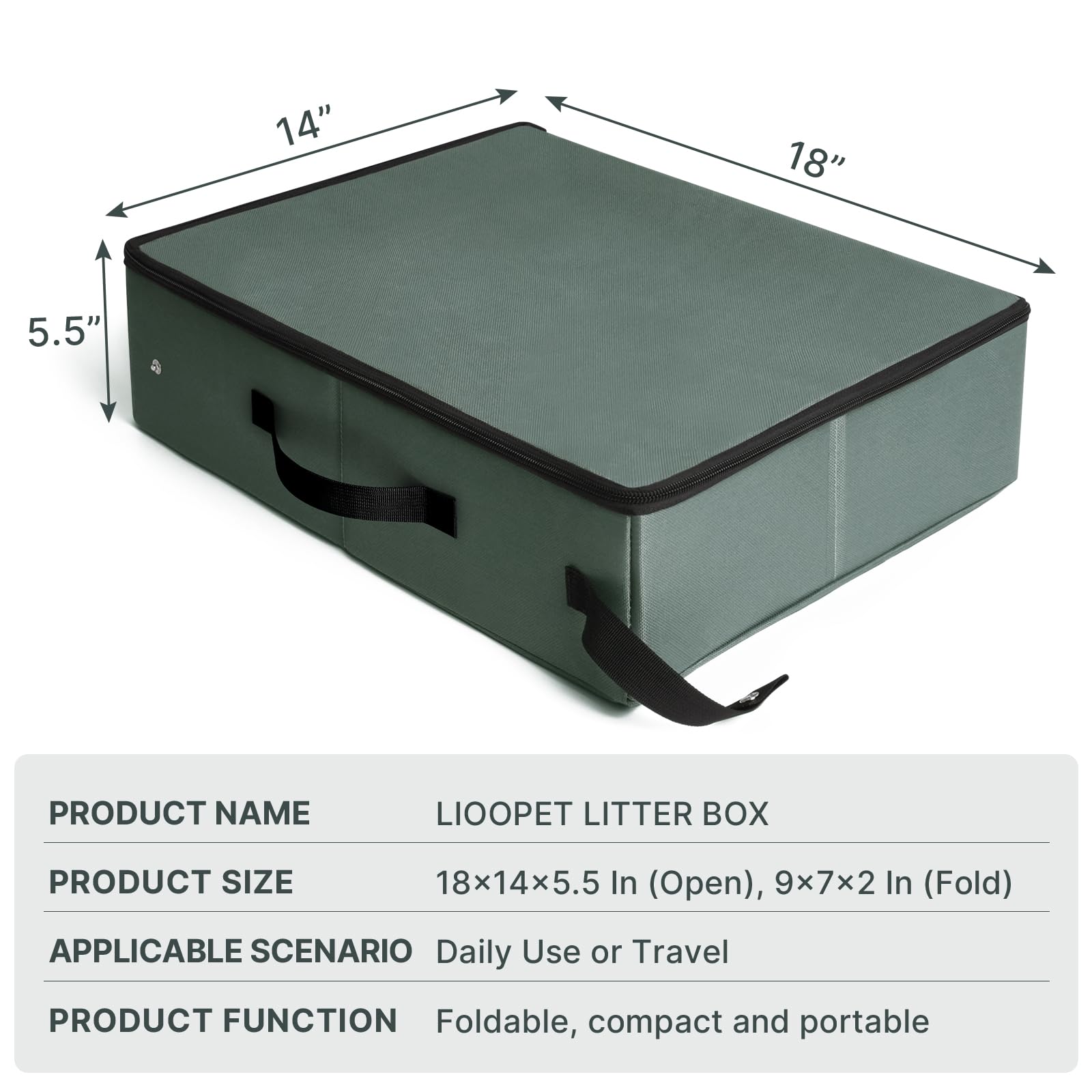 LIOOPET caja con tapa mantiene olores bajo control durante el viaje.