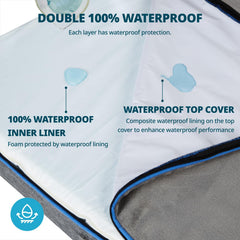 Cubierta lavable e impermeable, facilita la limpieza y durabilidad.
