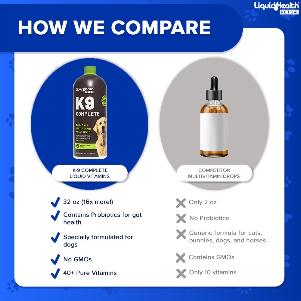 LIQUIDHEALTH K9 Complete dosificación diaria fácil para cualquier tamaño.