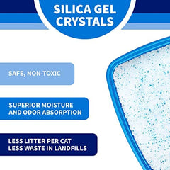 Litter Pearls Patas Suaves, cristales suaves para las patas de los gatos.