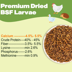 LIWII larvas proteína 45 para aves, alto en aminoácidos