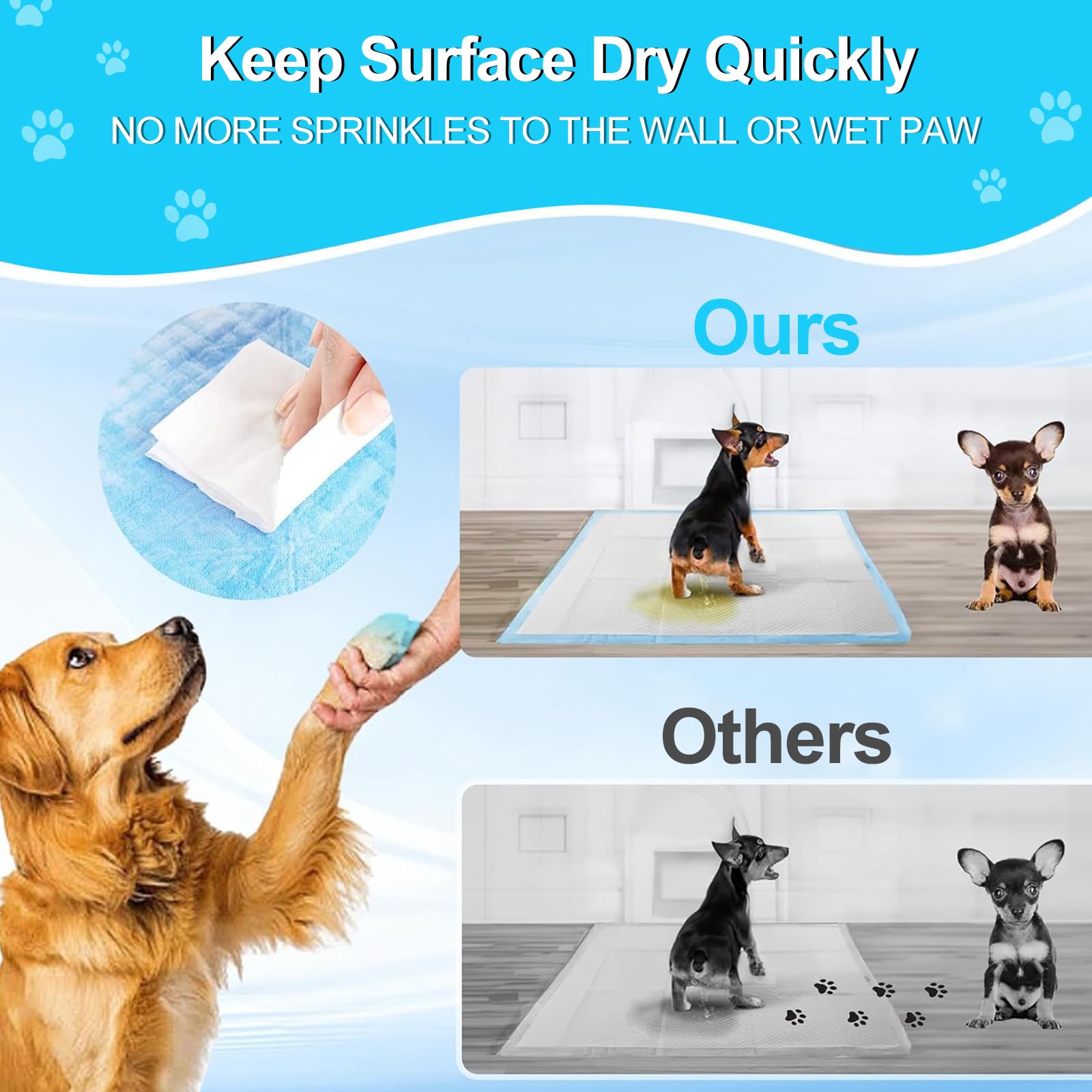 LNWJSRX almohadillas 36x48, cobertura amplia para perros grandes durante entrenamientos.
