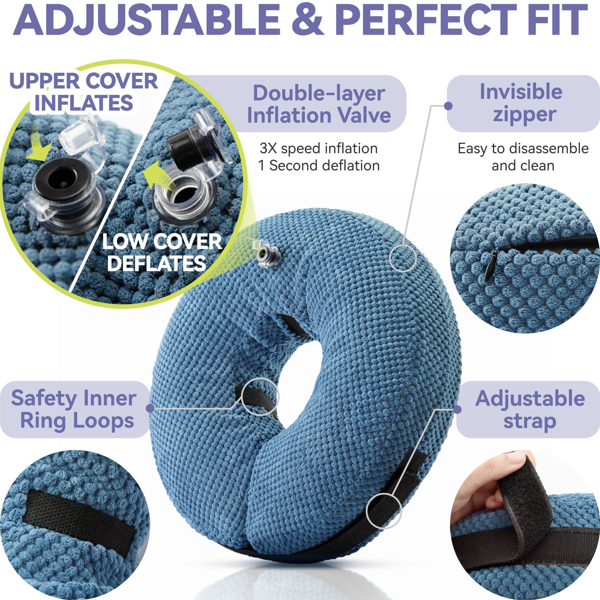 Loflaze collar inflable protege durante recuperación postoperatoria